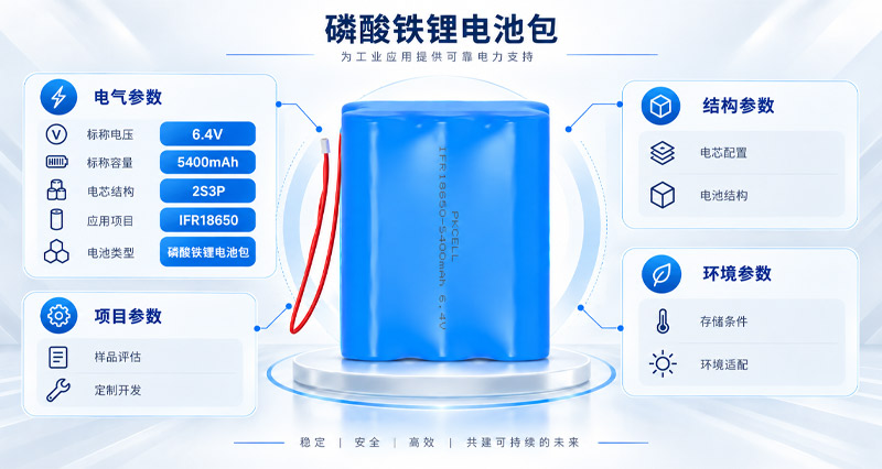 定制锂电池PACK所需电压容量电流尺寸接口和环境参数总览图 定制锂电池PACK所需电压容量电流尺寸接口和环境参数总览图