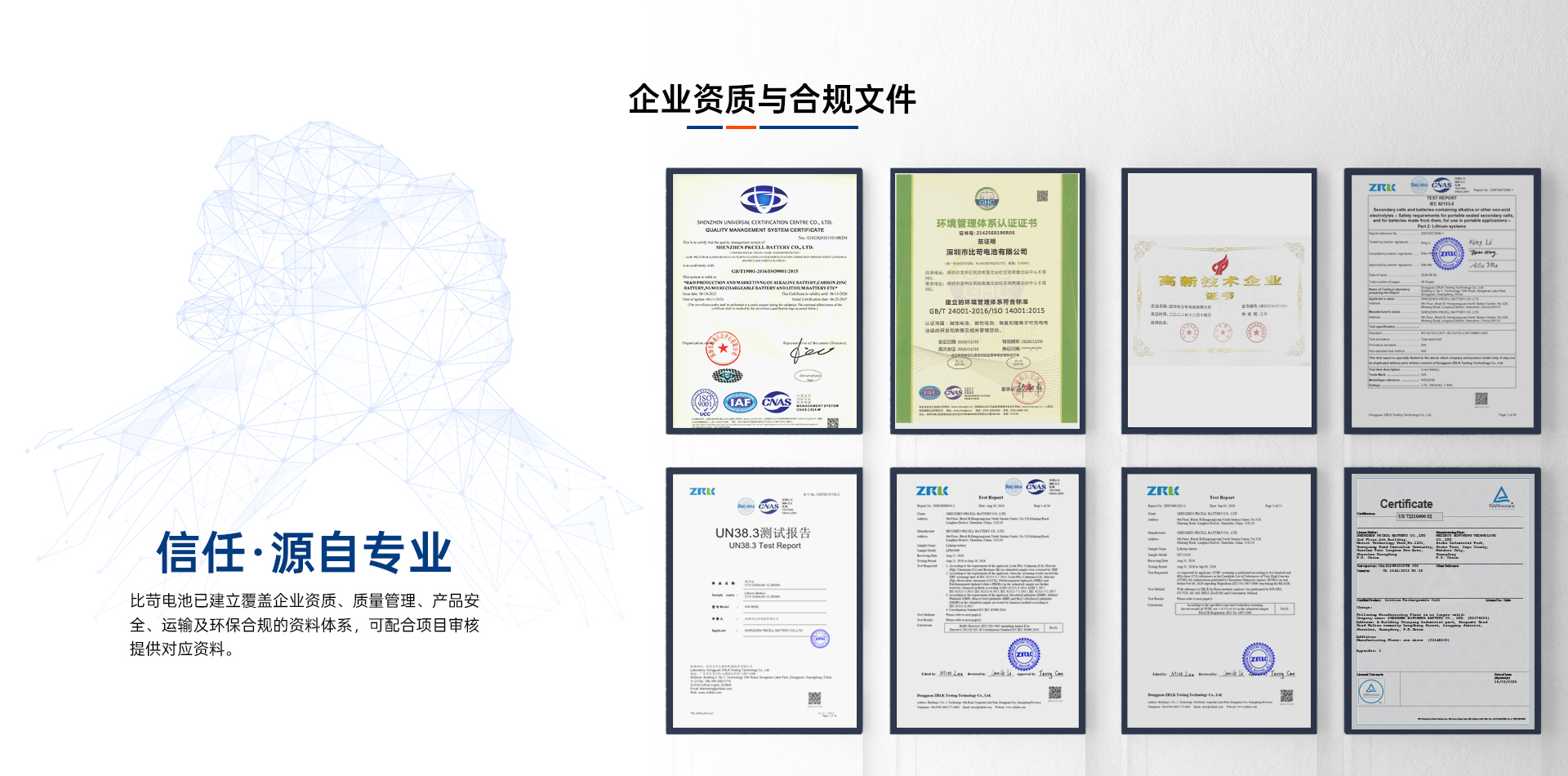 企业资质与合规文件